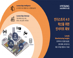효성인포메이션시스템, ’루마다 포트폴리오’ 업그레이드 통해 인더스트리 4.0 혁신 지원